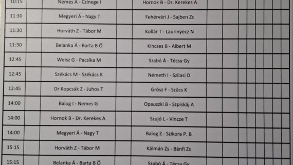 Program 2025.02.15.